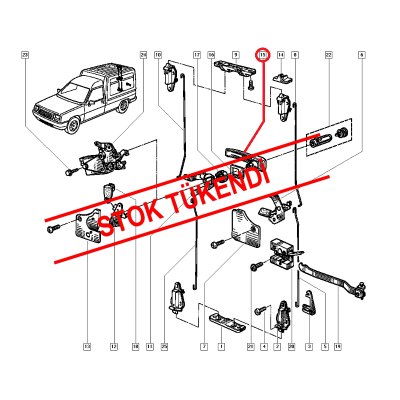 RENAULT EXPRESS BAGAJ AÇMA KOLU 7701032043